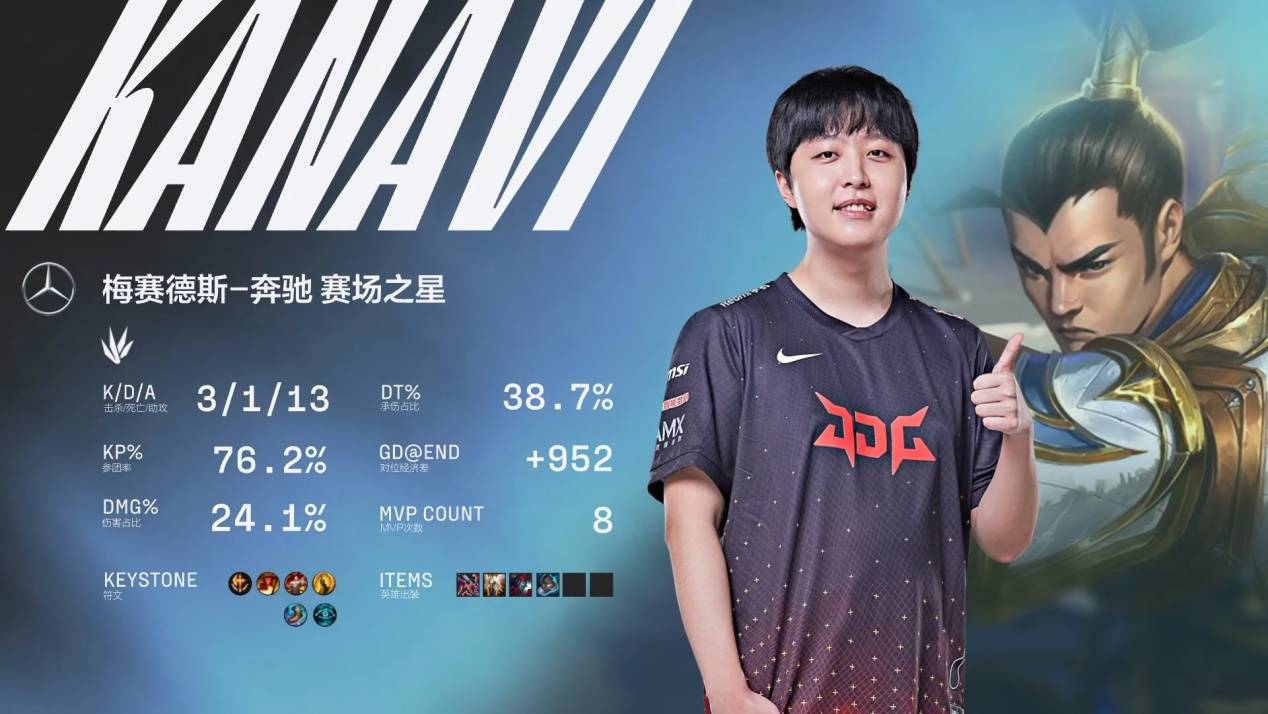 欧冠一直是 欧冠一直是